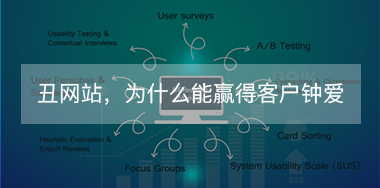 丑出新高度的網站，為什么還能夠贏得客戶的鐘愛？
